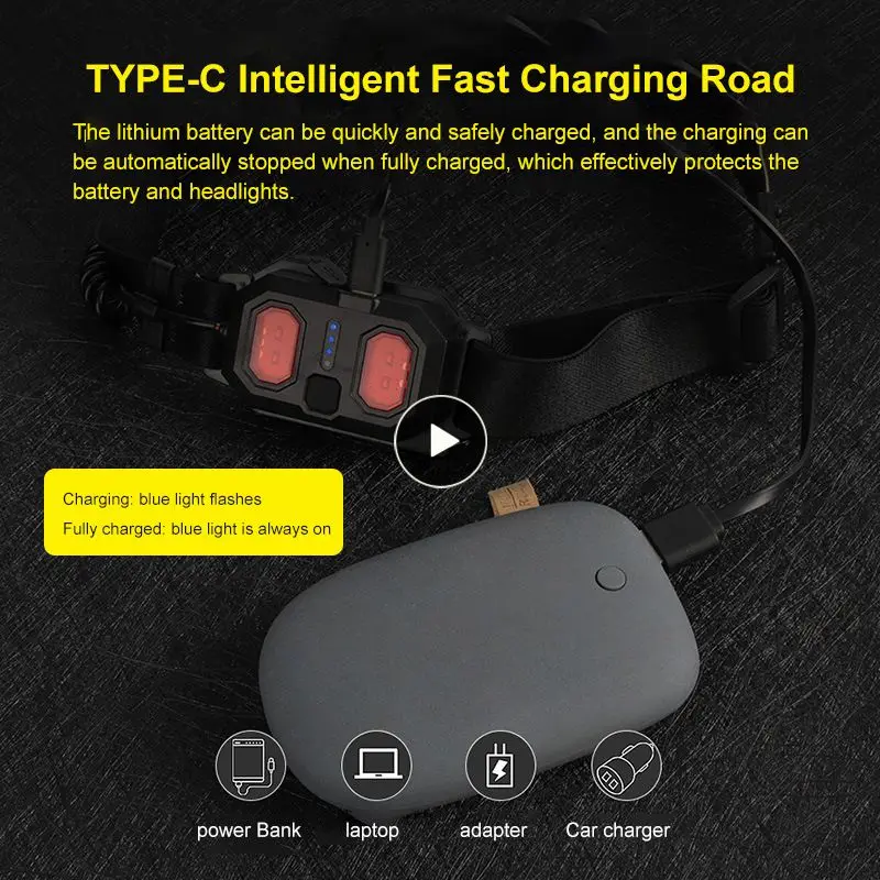 

COB Head Lamp USB Rechargeable Headlamp 1200mAh Battery Headlight Led Headlamp Waterproof Head Light for Bicycle Fishing Hiking