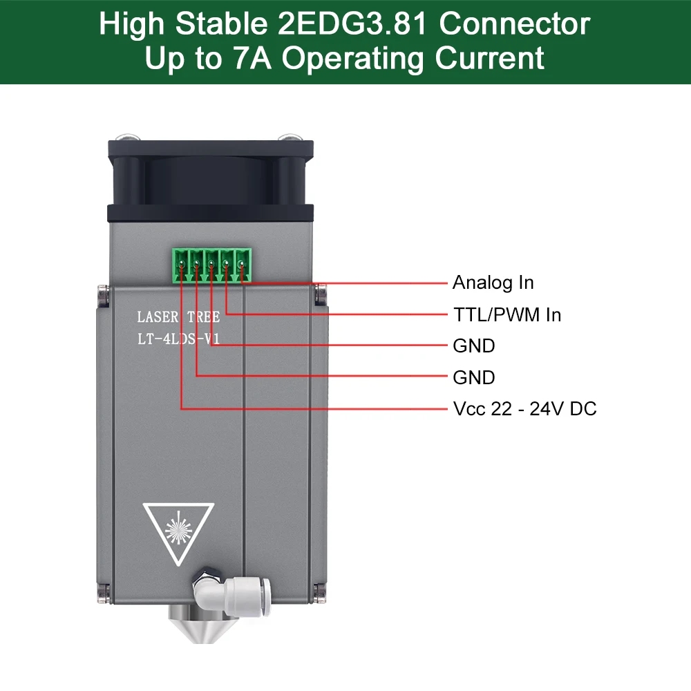 Лазерное Дерево 20 Вт лазерный модуль с оптическим питанием и воздушной