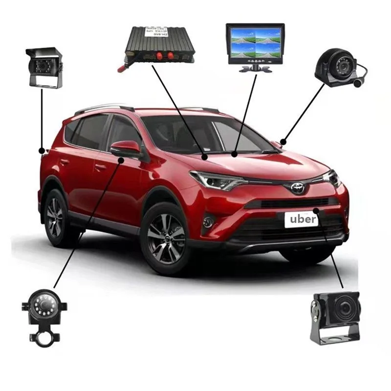 

4G Rideshare dash camera with live gps tracking for Lyft /Ola Cabs/ BlaBlaCar/alto rideshare and geico rideshare insurance