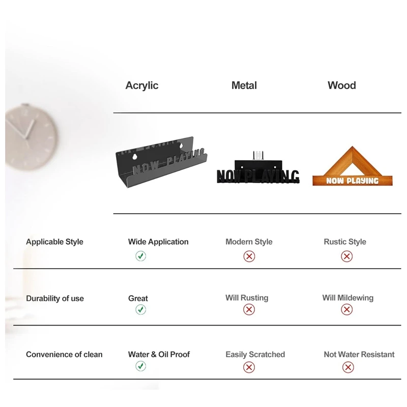 1 шт. полка для пластинок настенный дисплей альбома виниловая подставка