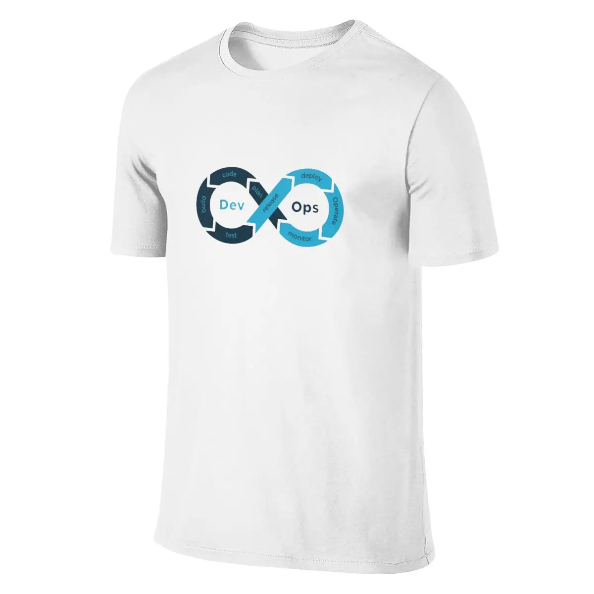 Программируемый кодер Python Geek DevOps для программирования компьютера графическая