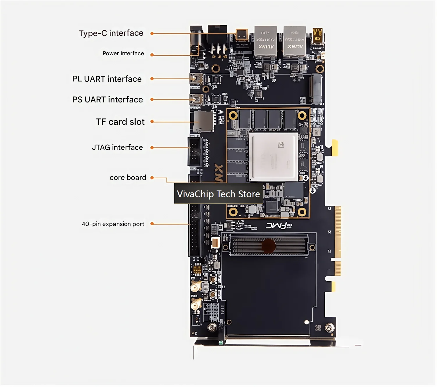 Фото Плата разработки VivaChip TechXilinx Zynq UltraScale+ MPSoC PCIE AI FPGA ZU7EV XCZU7EV Z7-P №2