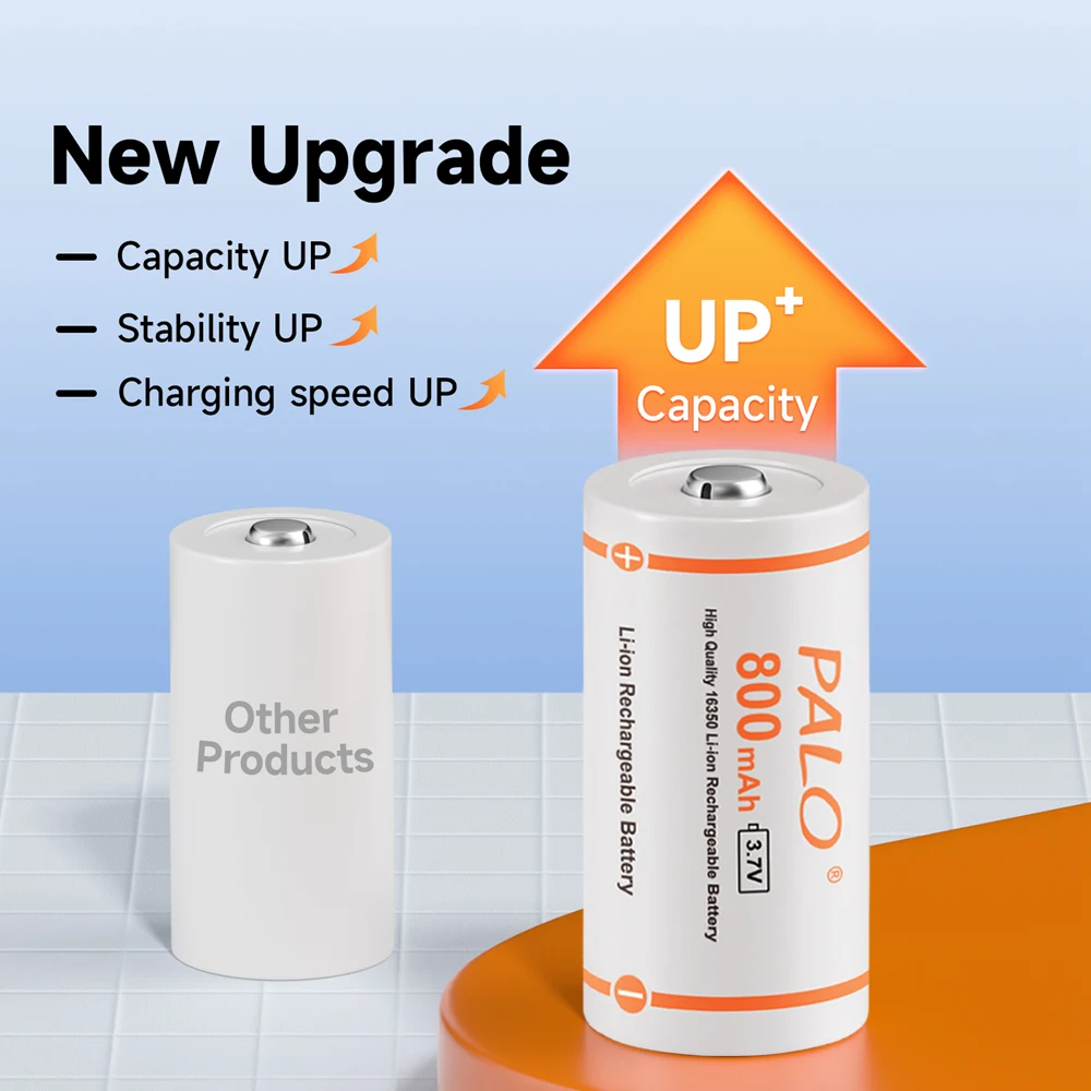 Аккумулятор CR123A RCR 123 ICR 16340 800 мАч 3 7 в литий-ионный аккумулятор 16350 + умное зарядное