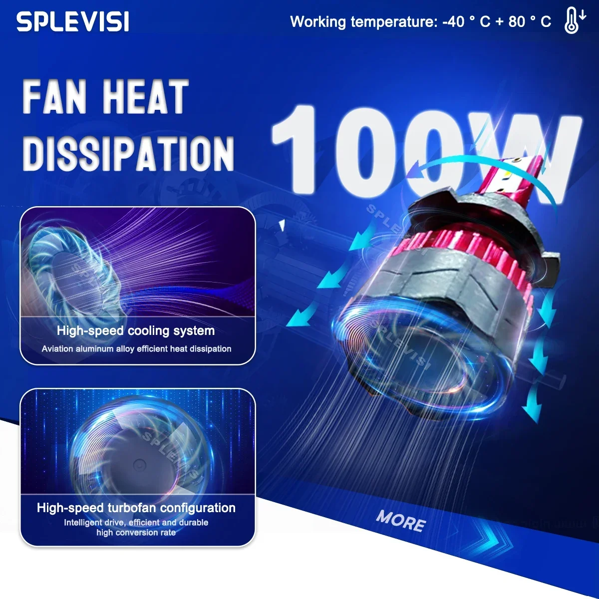 светодиодные фонари для автомобиля GMC Envoy XL 2002 2003 2004 2005 2006 XUV 9005 9006 Противотуманные