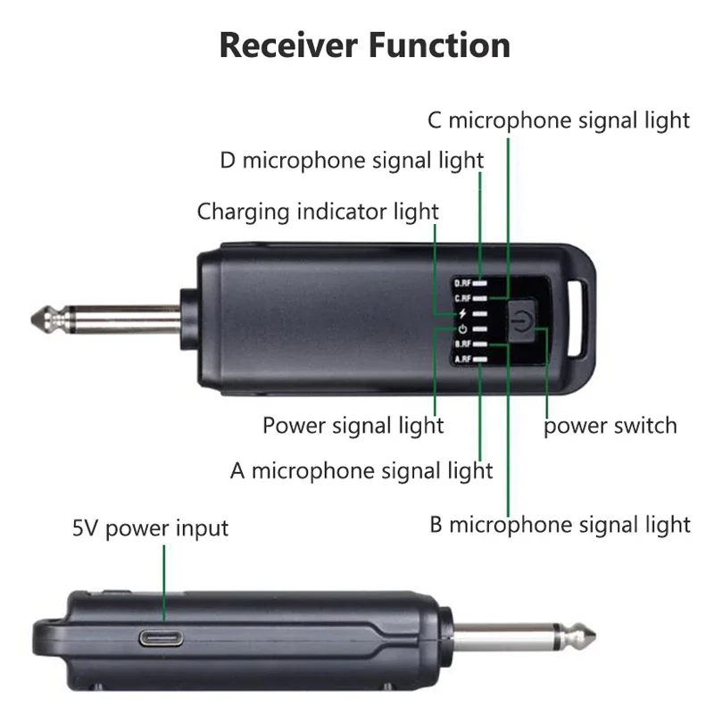 Беспроводной микрофон 2 4G с подзарядкой Echo Treble Bass Type-C двойной ручной динамический