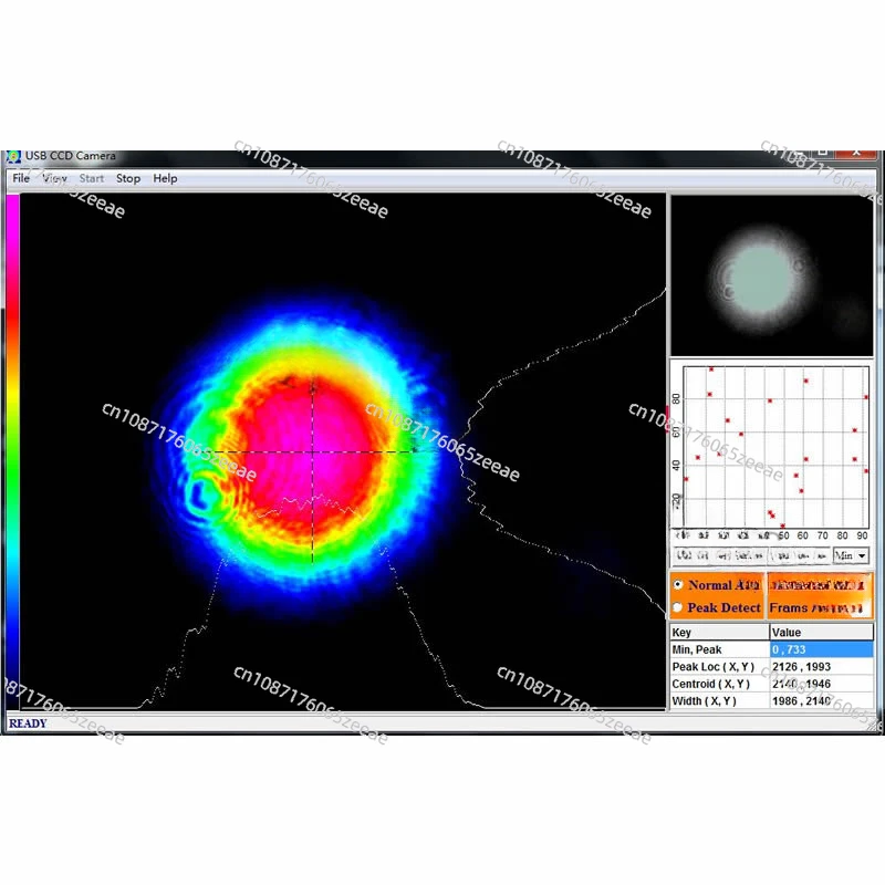 Лазерная камера USB CCD/прибор для измерения лазерных пятен (с четырьмя