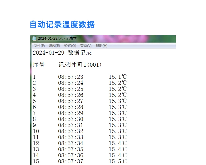 Последовательный порт USB Датчик температуры Передатчик MODBUS RTU Водонепроницаемый