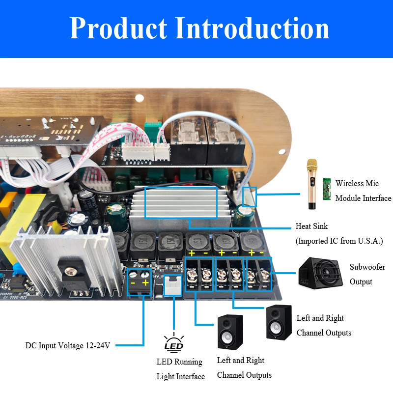 Плата аудиоусилителя D900 TPA3116 Channel 2.1 Bluetooth5.0 USB Регулировка реверберации 50 Вт + 100