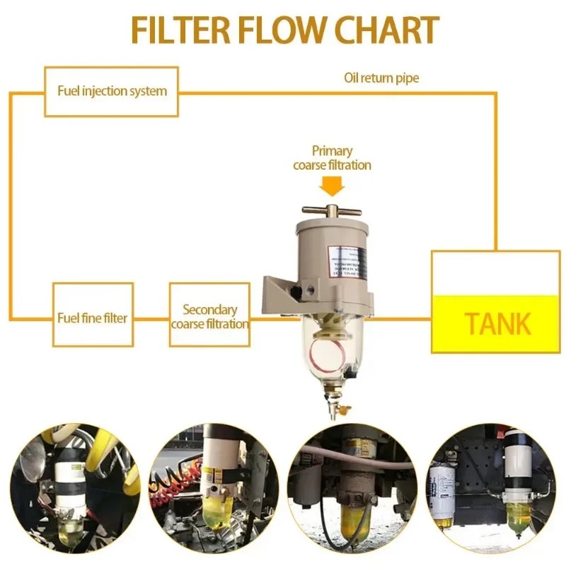 НОВЫЙ топливный фильтр 500FG 500FH двигатель дизельный масло/водоотделитель морские
