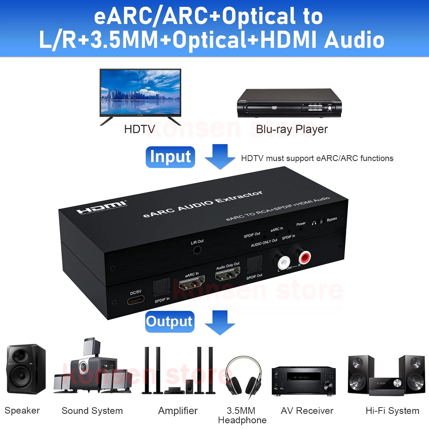 Фото Аудиоконвертер 192 кГц eARC/ARC: HDMI eARC в 7.1-канальный HDMI (только аудио) + SPDIF + R/L + 3,5 мм для подключения телевизора к саундбару/усилителю №3