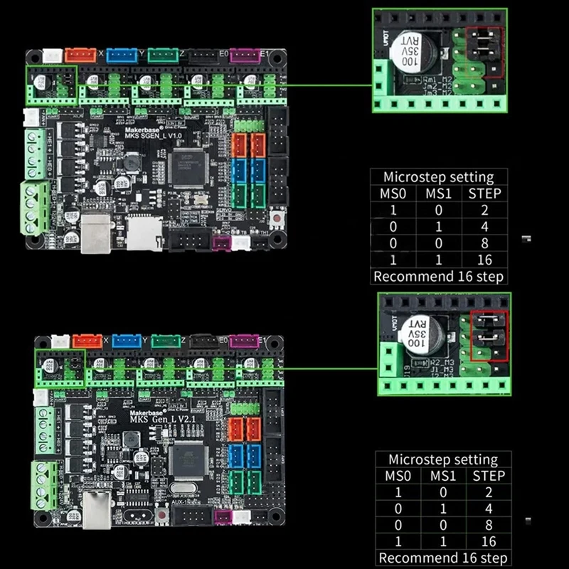 Белый драйвер двигателя MKS TMC2208 ультра-тихий/Низкий нагрев для платы контроллера