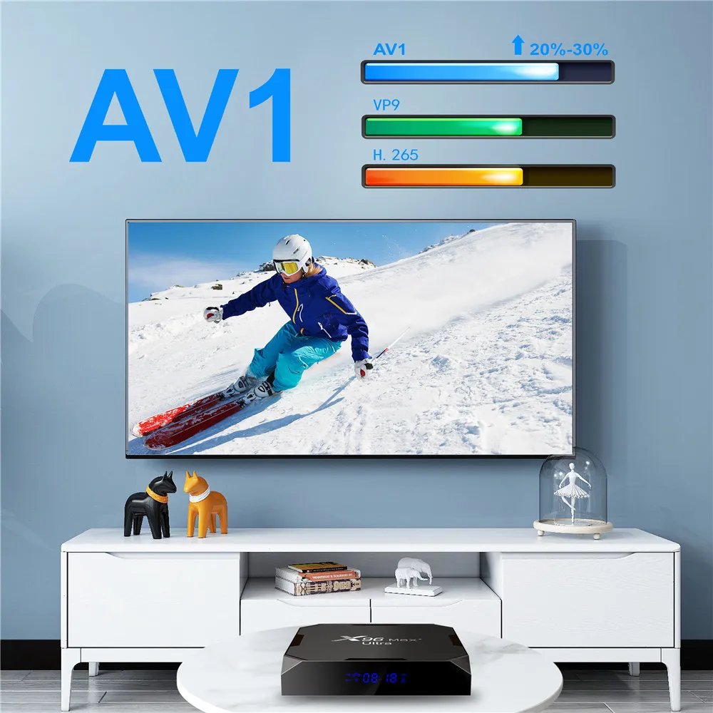 ТВ-приставка X96 MAX Plus 2022 дюйма Android 11 четырехъядерный Amlogic S905X4 AV1 Wi-Fi BT H.265 8K