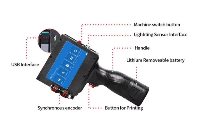 Новый струйный ручной принтер портативный мини-цветной пластиковый для