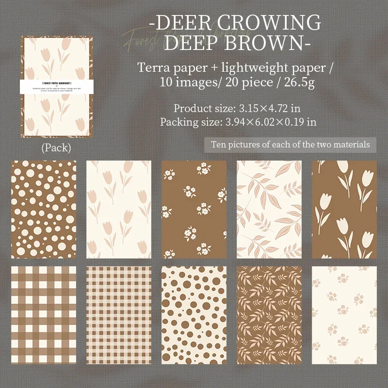 

JIANWU лесная бумага мастерская серии винтажный цветочный узор пейзажный коллаж материал бумага креативный DIY мусорный журнал канцелярские принадлежности