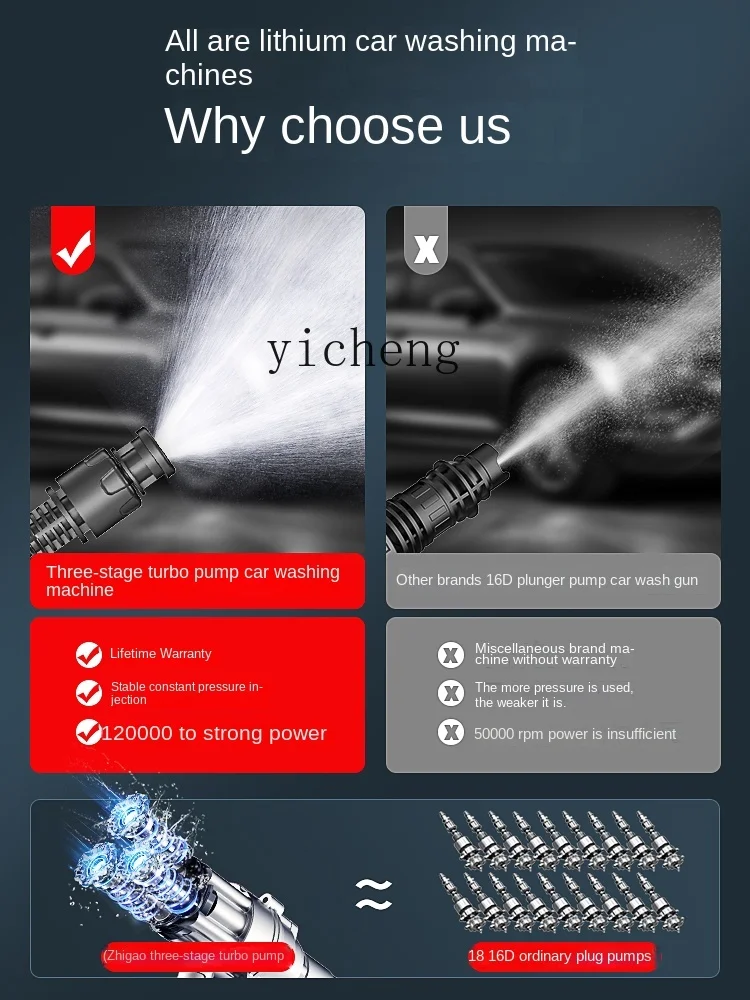 YY устройство для уборки дома и автомобиля мощный литиевый аккумулятор