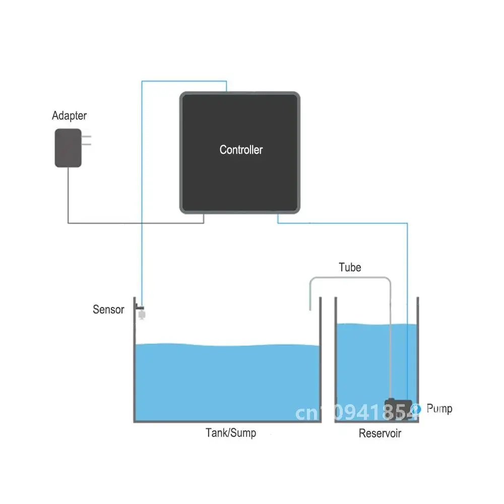 Автоматическая система для аквариума ATO автоматическая выключения двойной