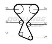 

GPK6PK2000 с канальной записью CRAFTER 2.5tdi