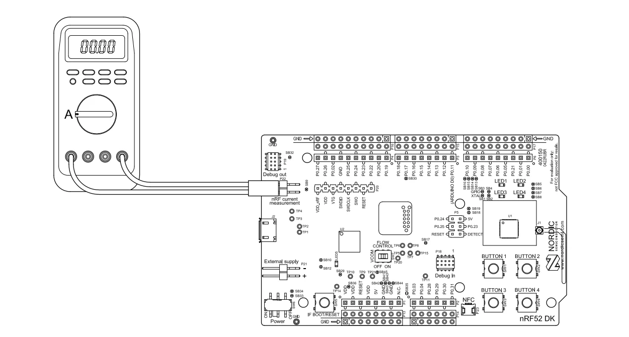 NRF52-DK макетная плата Bluetooth с низким энергопотреблением и сеткой для nRF52810/nRF52832 SoCs