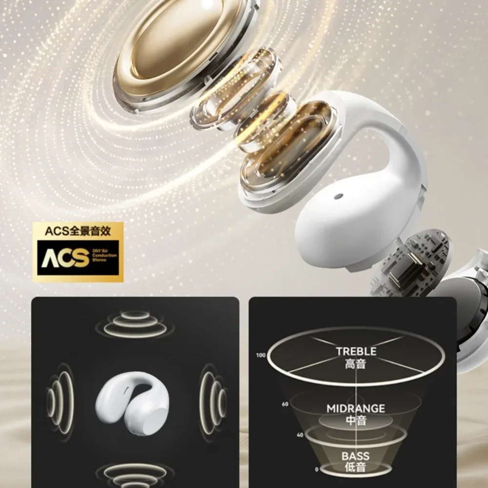 TONEMAC Q2 Hi-Fi наушники Bluetooth 5 3 U-образная форма DT9.0 ACS умное шумоподавление открытый