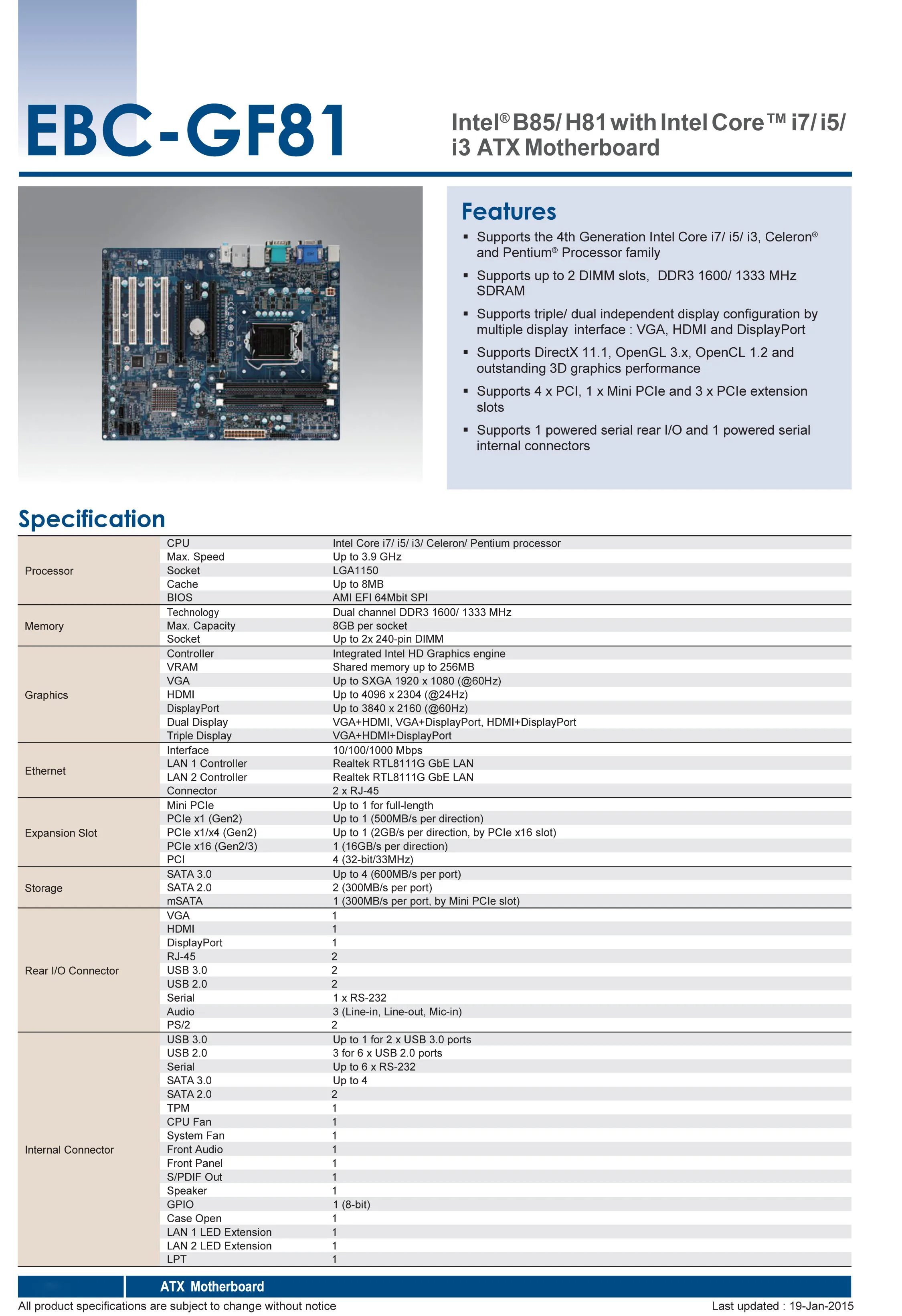 Для материнской платы промышленного управления Advantech поддерживает 4-е поколение