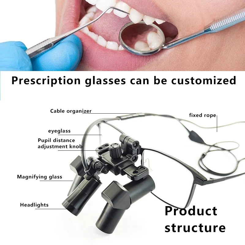 Burite New 4.5X Ergonomic Design Ergo Prism Loupes Dental ENT Surgical IPD Customized Magnifying Glasses（ERGO-4.5X)