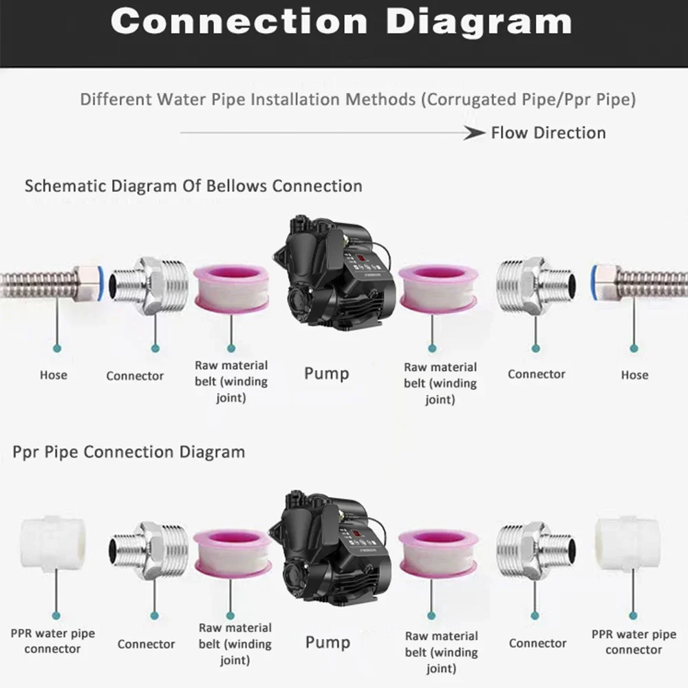 DONGMU DM-D2 Бустерный насос для домашнего использования полностью автоматический 220