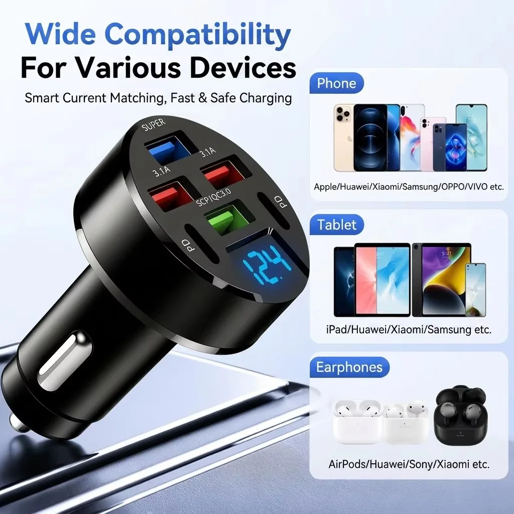 Многопортовое автомобильное зарядное устройство USB-C 12В24В с дисплеем напряжения в реальном времени, сверхбыстрый адаптер для зарядки iPhone, Samsung, планшетов, iPad (art.: 3920dbfcb21ee) - 3920dbfcb21ee