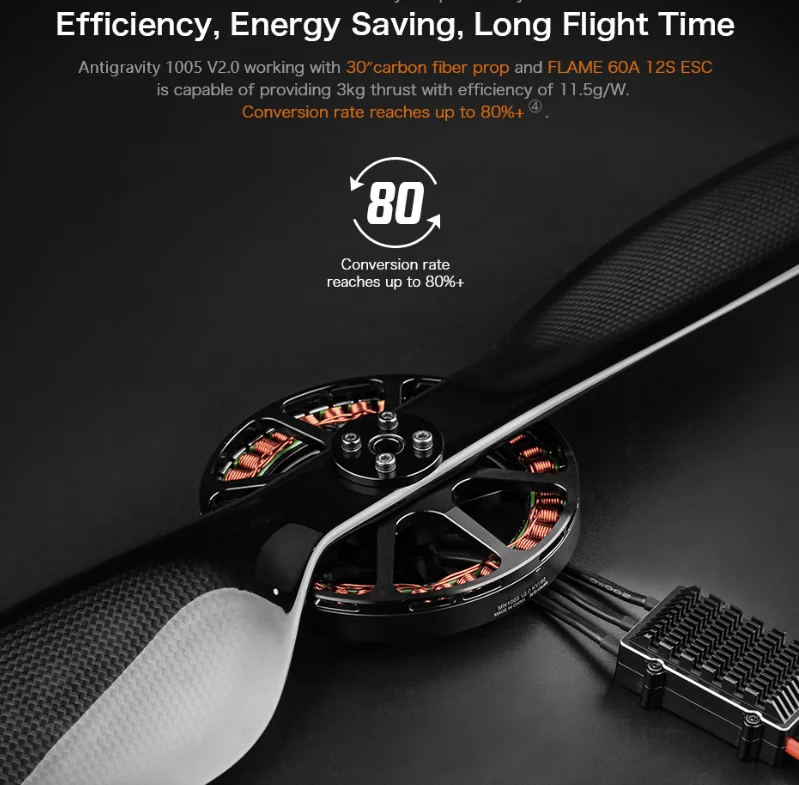 Бесколлекторный двигатель T-MOTOR MN1005 V2.0 KV90 1500W 12S 48V для мультироторных БПЛА и VTOL дронов (тяга 10-20 кг) (art.: 3920da46f5acb) - 3920da46f5acb