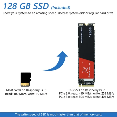 Компьютерный чехол Freenove для Raspberry Pi 5 с M.2 NVMe SSD 4,3-дюймовый сенсорный экран 5-мегапиксельная камера с OLED-экраном Стереодинамики