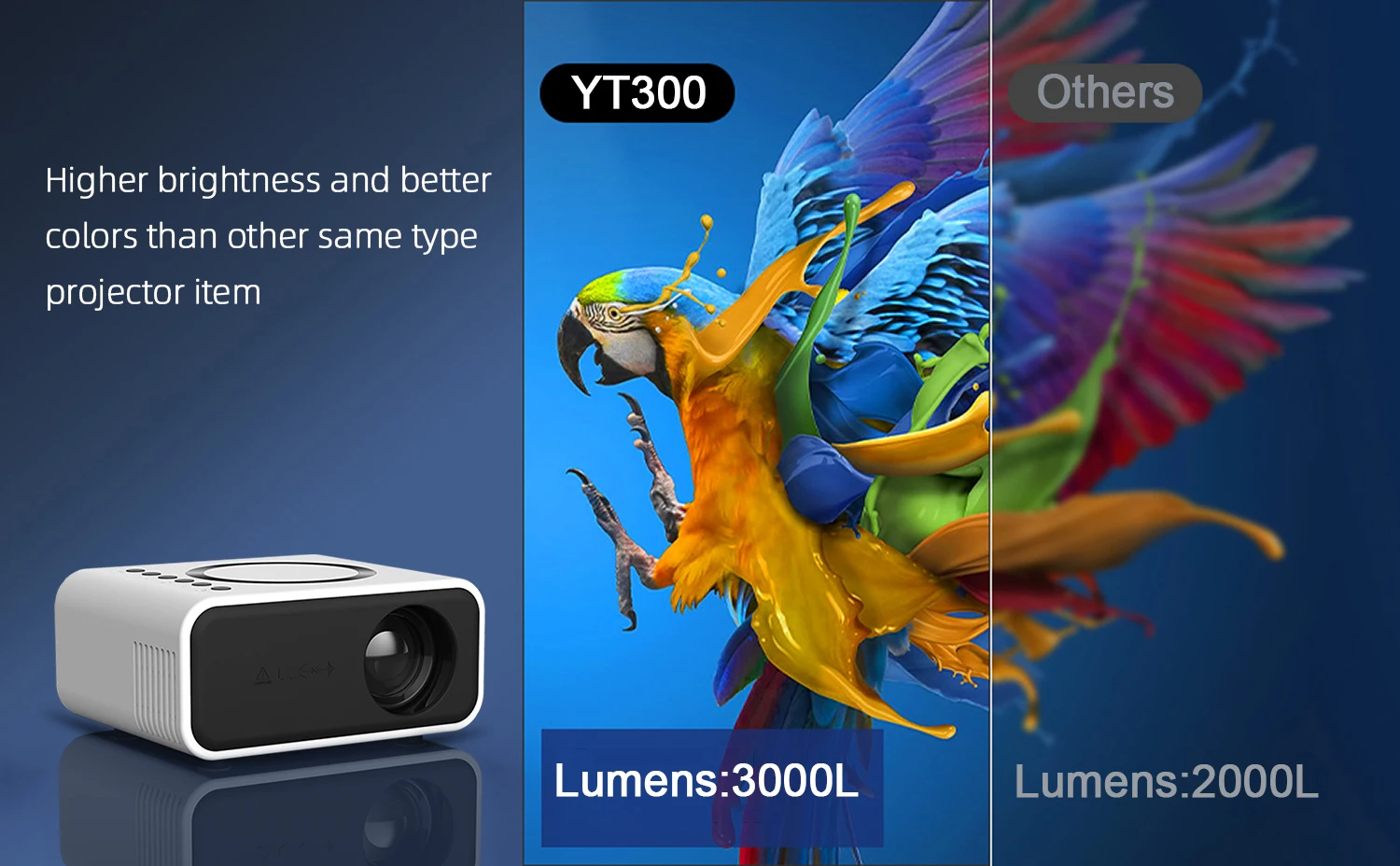 Фото YT300 LED-совместимый портативный мини-проектор для улицы с поддержкой Android и IOS, встроенными динамиками и аудиоразъемом. №4