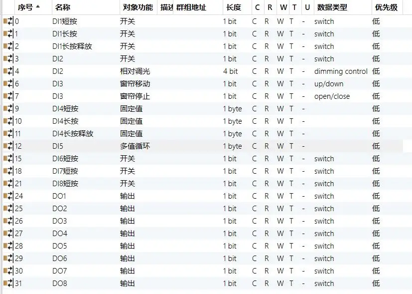 Модули ввода-вывода KNXSS KNX 8DI+8DO H8I8O