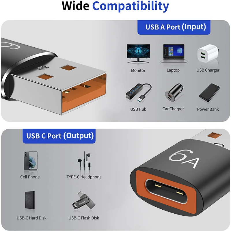 Переходник 6A Otg Type C на Usb A конвертер Tipoc соединительный кабель для Xiaomi 12 11 Samsung S22