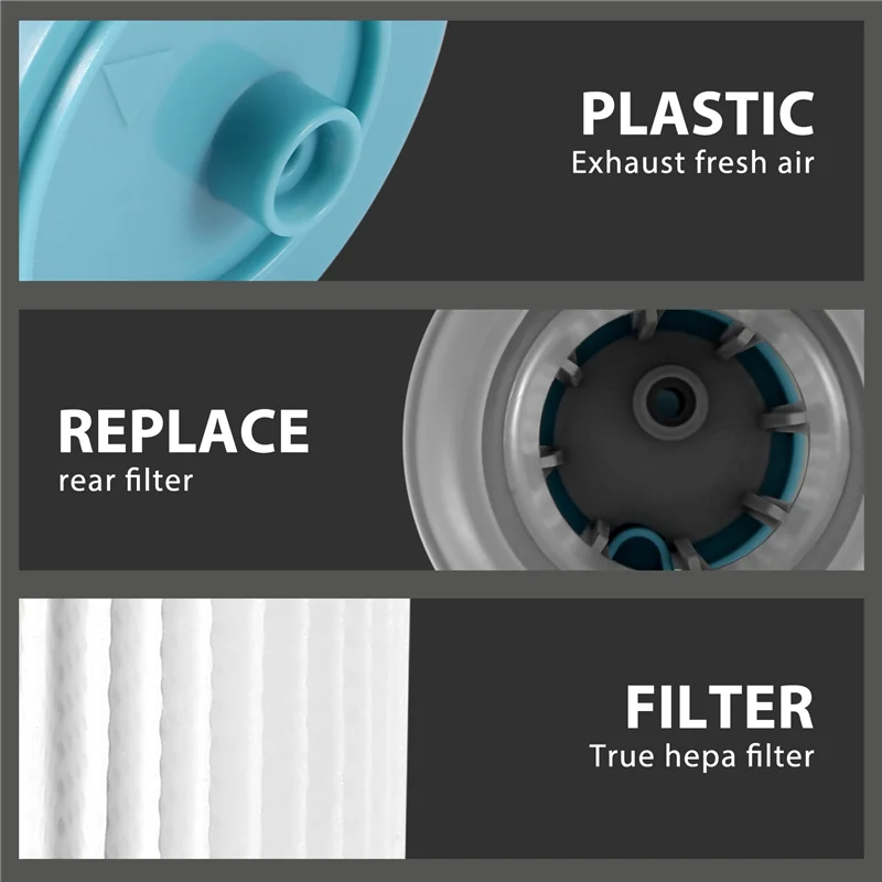 Набор сменных фильтров для Tineco A10 Hero/Master A11 3 шт.