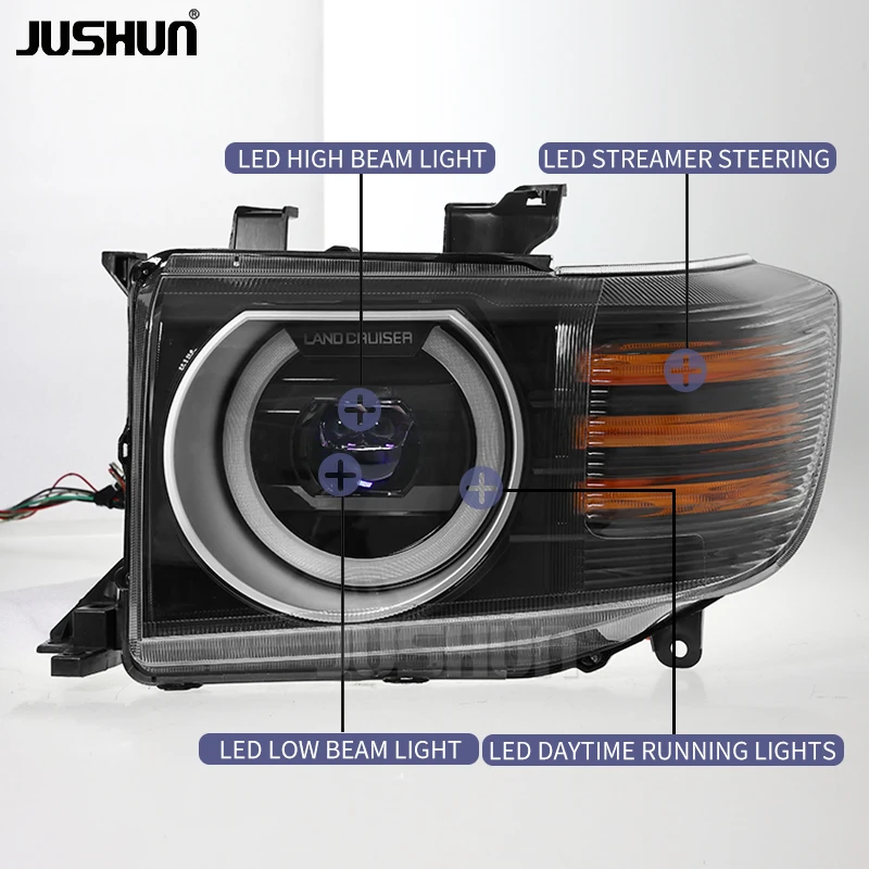 Фото Светодиодные фары JUSHUN для LC70/75/79 2002-2023: Новые модернизированные фары с увеличенной яркостью на 300% №3