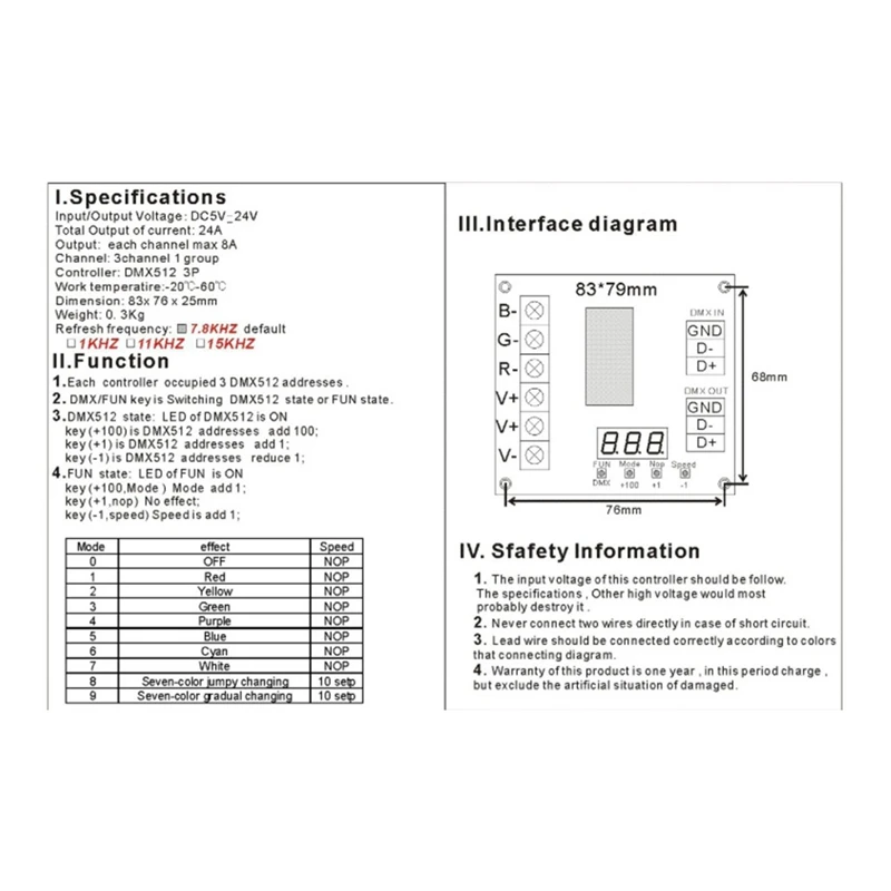 Светодиодный регулятор яркости DMX512 для светодиодной ленты |