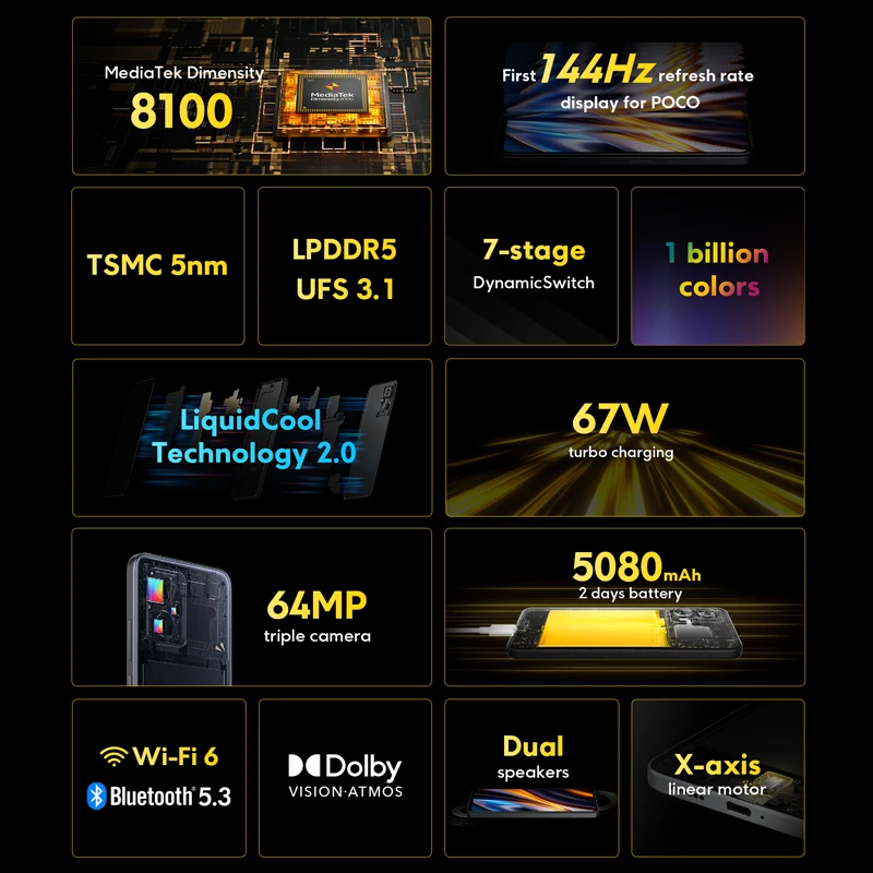 Najtaniej Globalna Wersja POCO X4 GT 5G Smartphone 128GB/256GB Dimensity 8100 64MP Potrójna Kamera 144Hz Dynamiczny Wyświetlacz Przełącznika 67W ładowanie