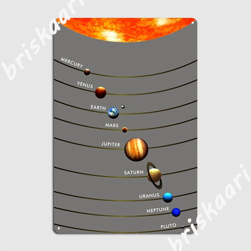 

Детский плакат с солнечной системой, металлический плакат, кинотеатр, гараж, Настенная роспись на заказ, оловянный плакат