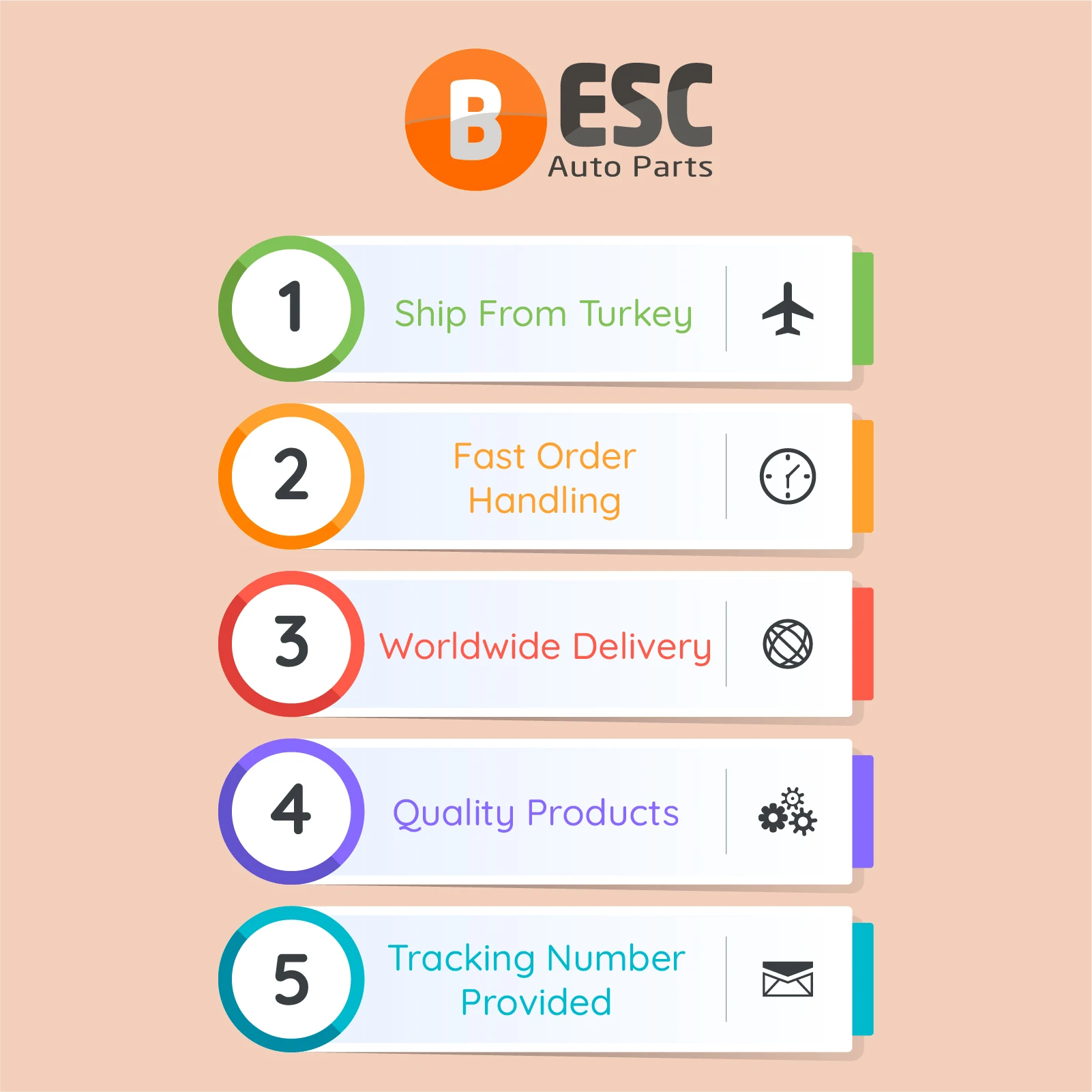 Автозапчасти ESC EDP758 ограничитель петли передней двери 9181G4 для Peugeot Partner Citroen Berlingo
