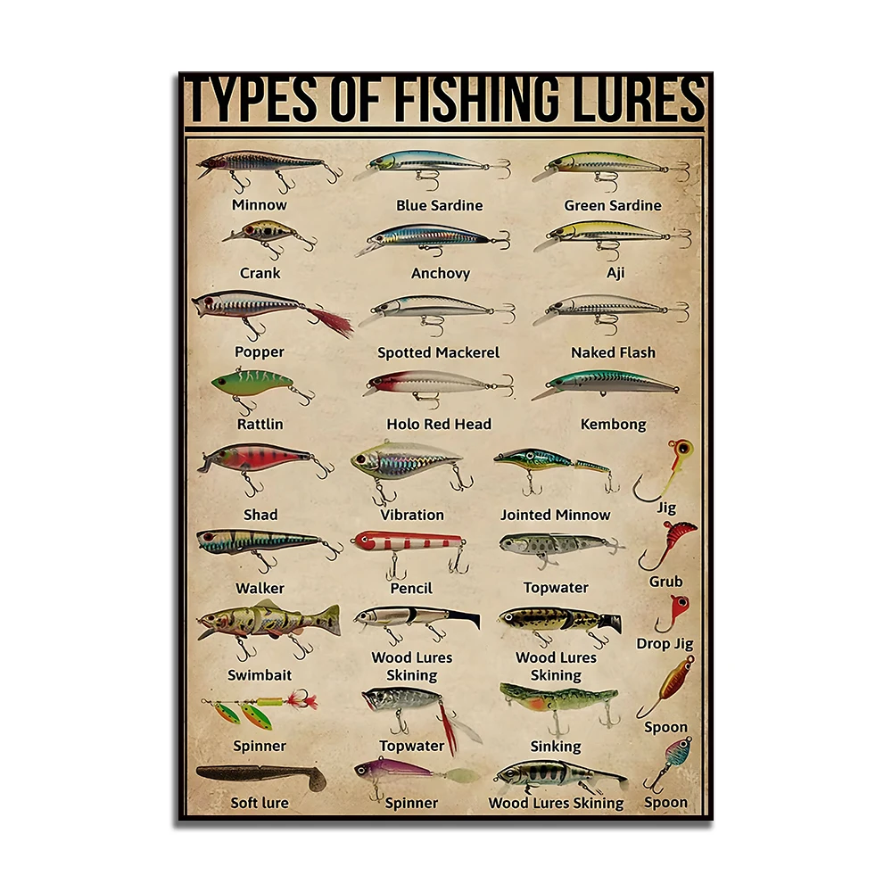 Нахлыстовые постеры ReachMani