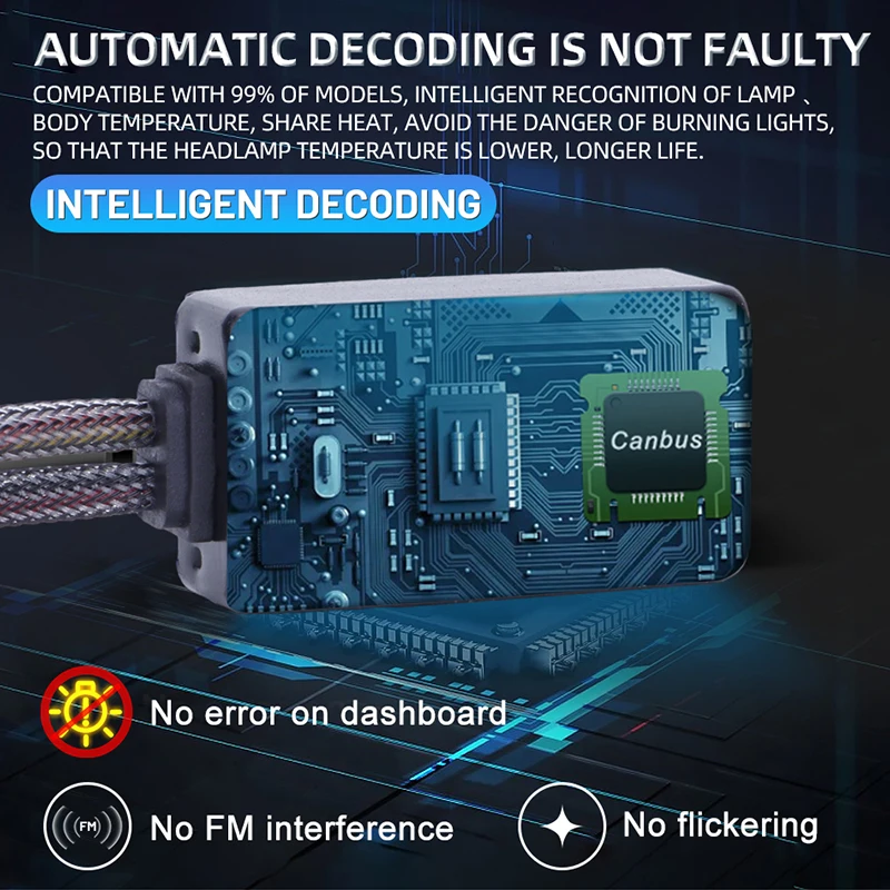 Автомобильные Фары Светодиодные H7 H4 H11 H1 H3 H8 H9 9005 Hb3 9006 Hb4 9012 Hir2 Canbus Без Ошибок 200 Вт