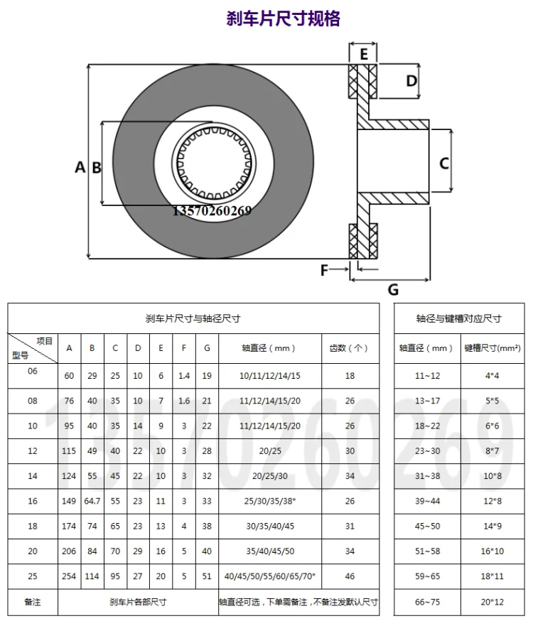 Тормозные колодки EMCOLENZE Lentz BFK458-060810121416182025 EN (art.: 3920dc274e8d0) - 3920dc274e8d0