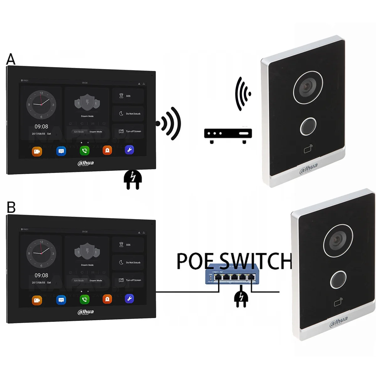 Мультиязычная камера Dahua VTO2211G-WP POE WIFI видеодомофон с 3 шт. мониторов android IP домофон