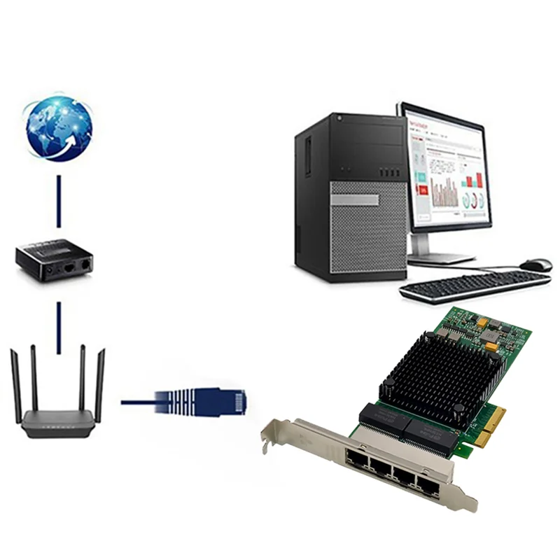 

I350-T4 PCI-E X4 Gigabit Server Network Card RJ45 PCI X Gen 2.0 X4 5.0GT/S NHI350AM4 Gigabit Network