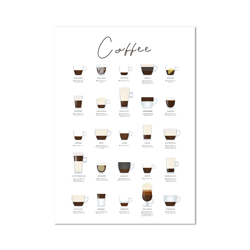 

Печать на холсте Kasamanis "Время перерыва кофе для вас"