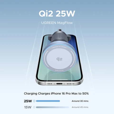 UGREEN Qi2 25 Вт 15 Вт Магнитный автомобильный держатель для телефона Беспроводная подставка для зарядного устройства для iPhone 17 16 15 Pro Max Зарядка для автомобильного зарядного устройства Magsafe