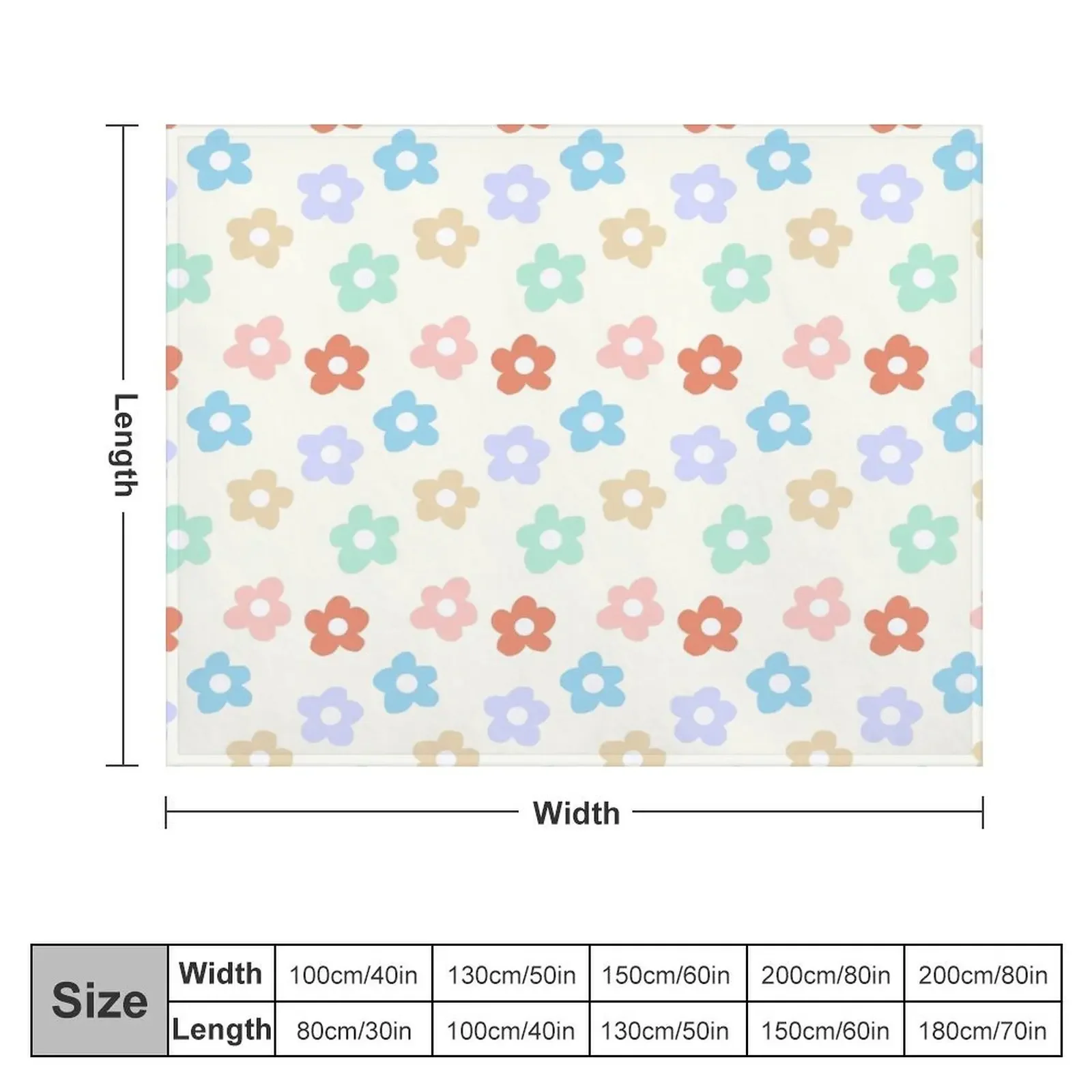 Винтажное пледовое одеяло с цветочным принтом тяжелые для сна диванные одеяла