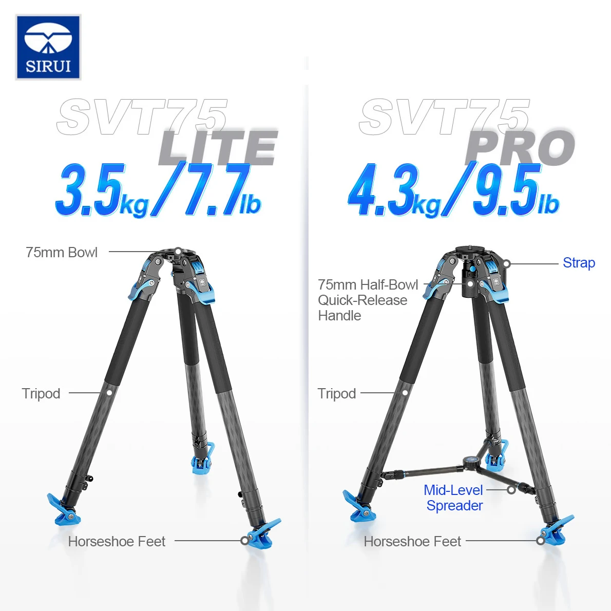 Штатив SIRUI SVT75 Lite /SVT75 Pro, одношаговый Трипод из углеродного волокна с регулировкой высоты, монопод для Iphone, штатив для камеры Sumsang
