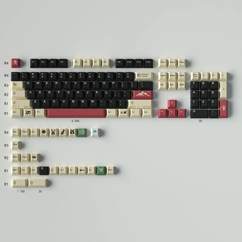 

130/23 Keys PBT GMK Camping Keycaps Cherry Profile Dye Sublimation Keycap For MX Switch Mechanical Gaming Keyboard