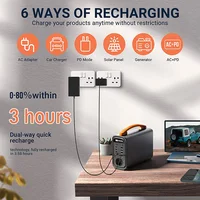 Портативная электростанция CTECHi#3