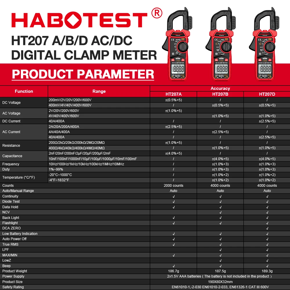 Цифровые клещи HABOTEST HT207